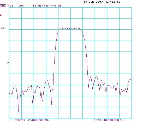 TST TB0193A for sale