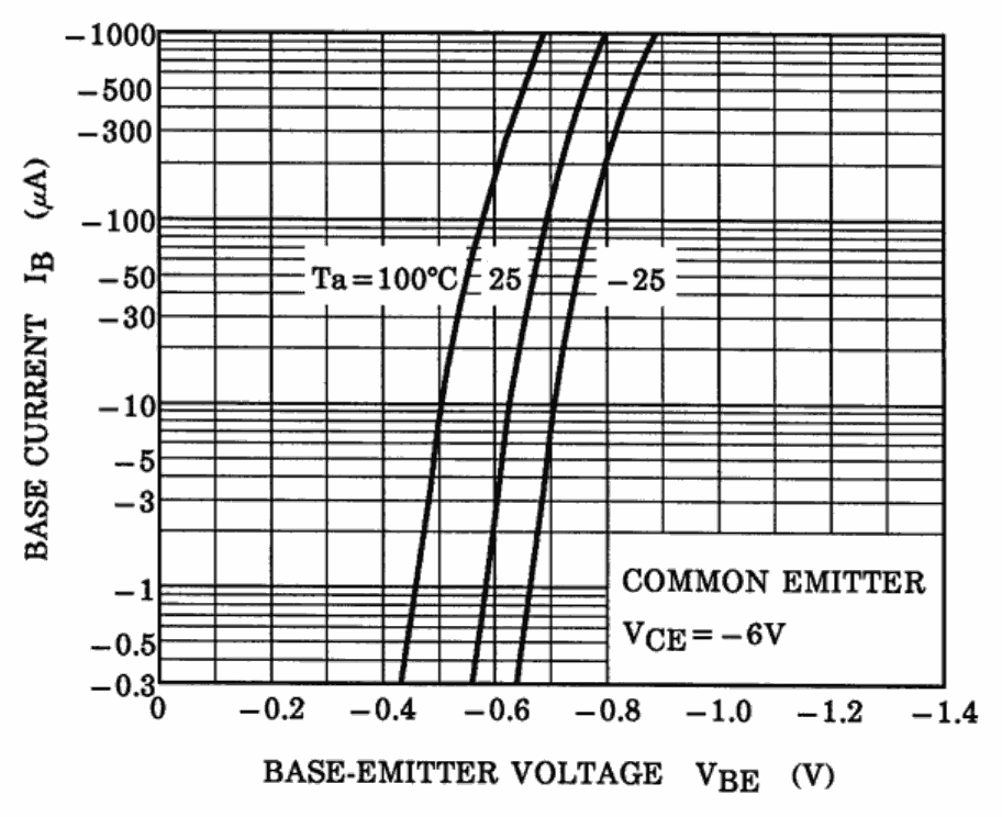TOSHIBA HN1A01FU-Y,LXHF for sale