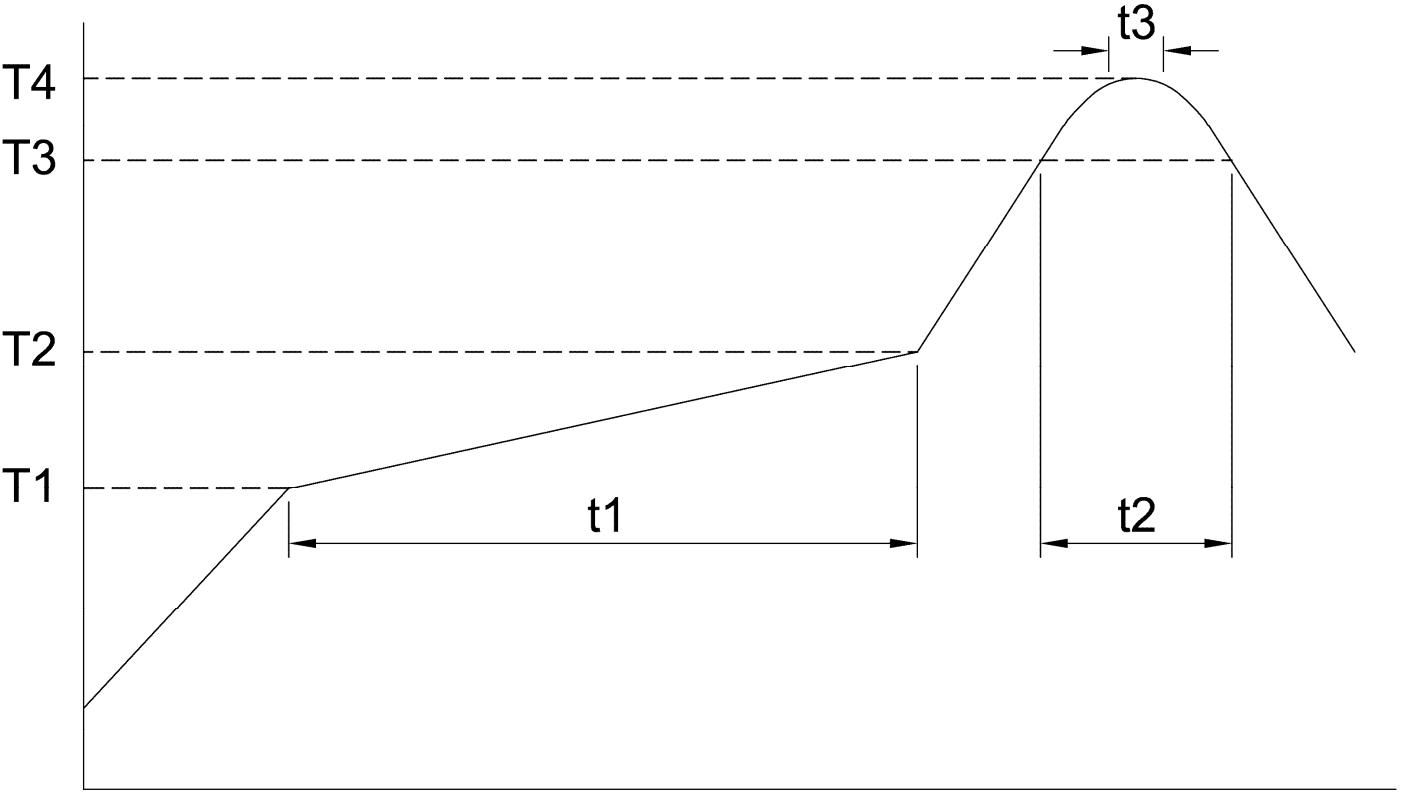 BERYL Electronic Tech PBC016M561E130TC1B for sale