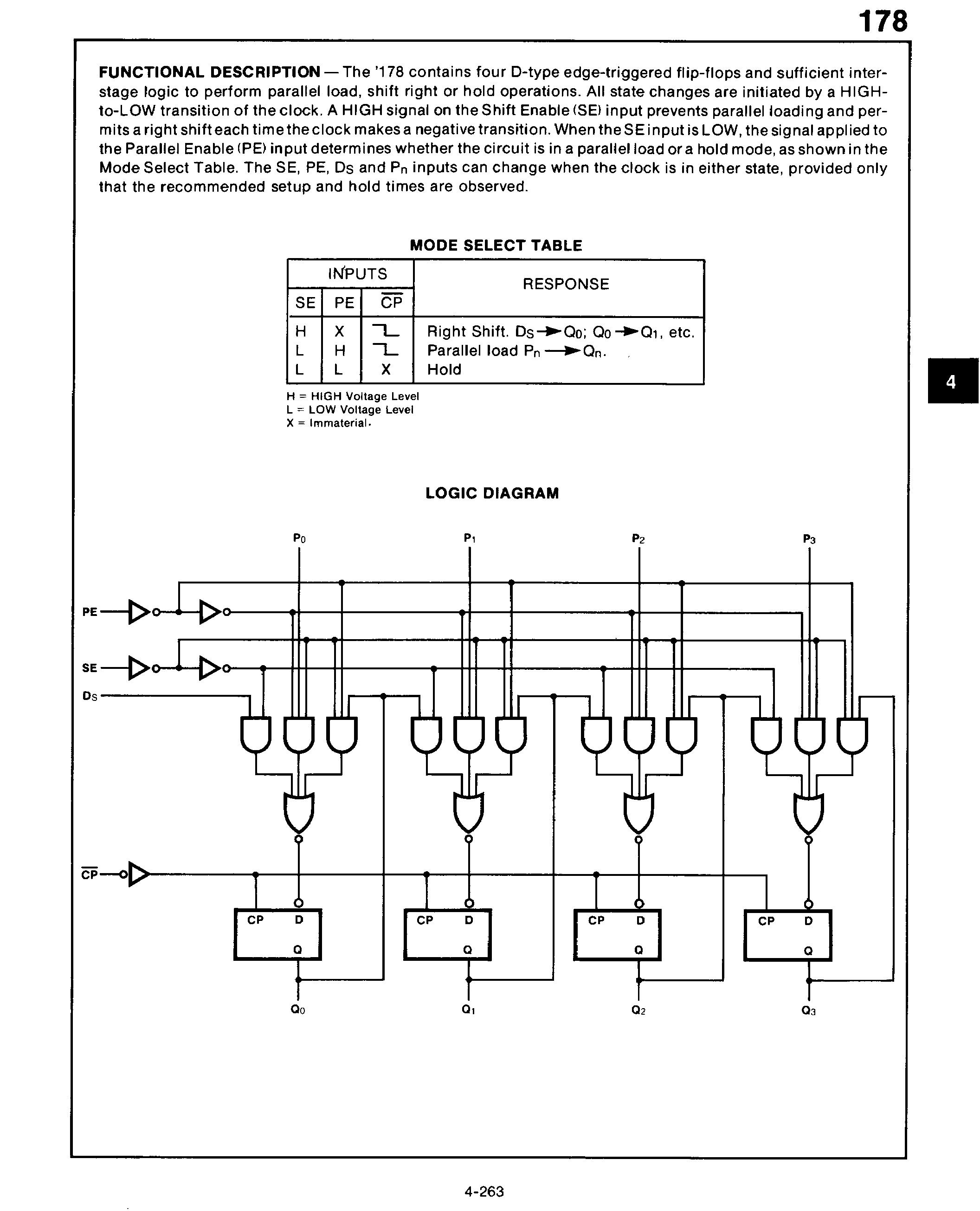 Rochester Electronics 74178PC for sale