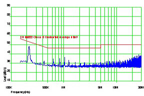 ABB JHW050AF for sale
