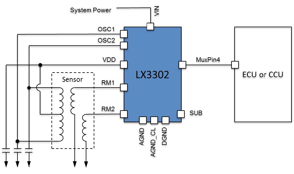 MICROCHIP LX3302AQPW-TR-EASY for sale