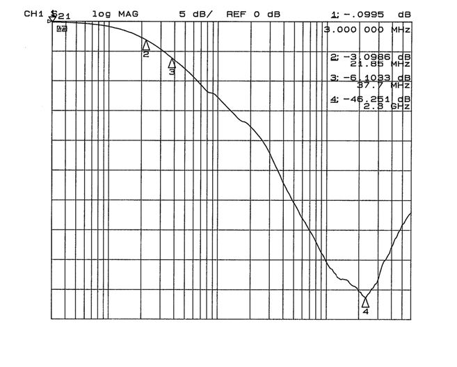 onsemi CM1418-02CP for sale