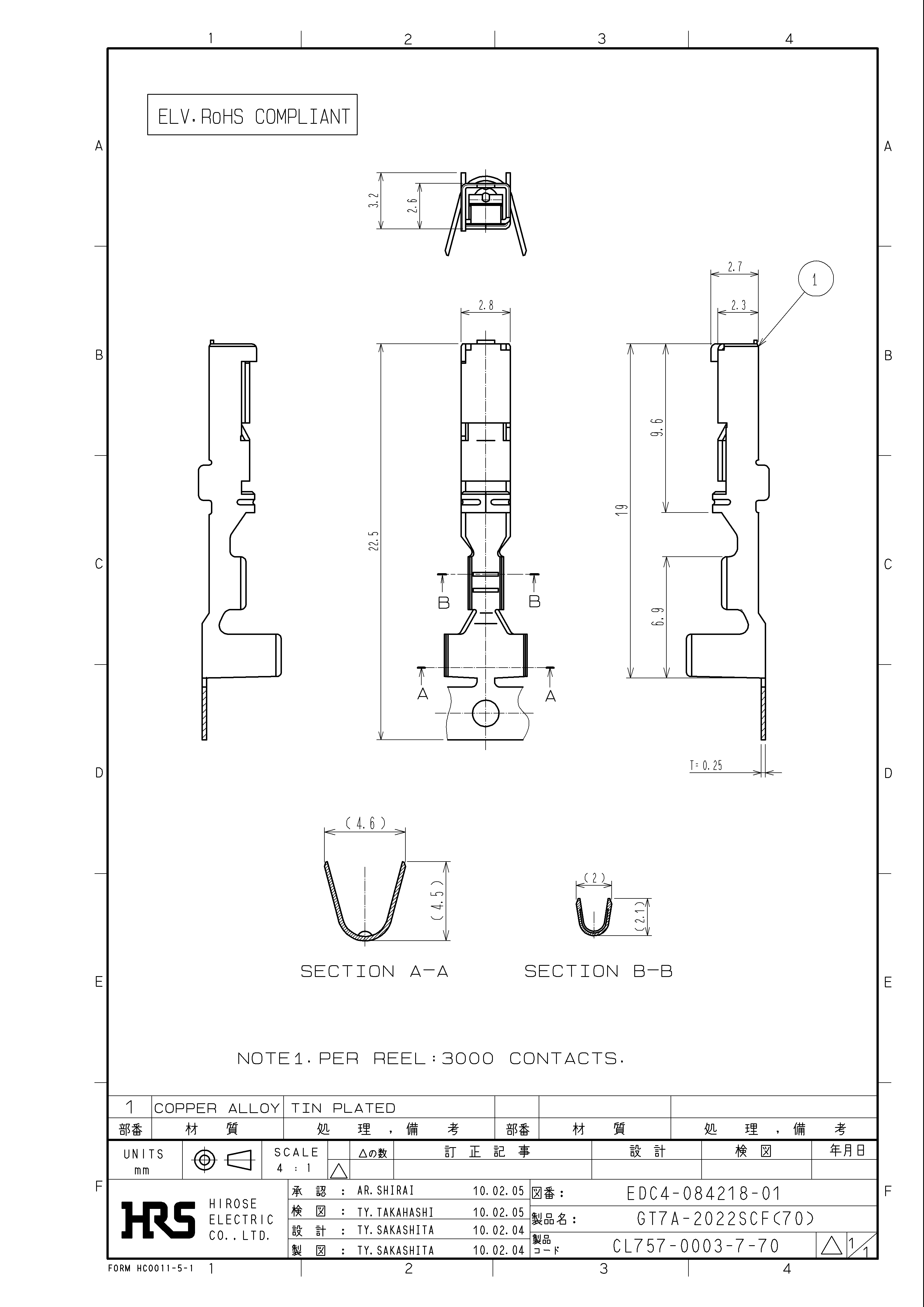 HRS GT7A-2022SCF(70) for sale