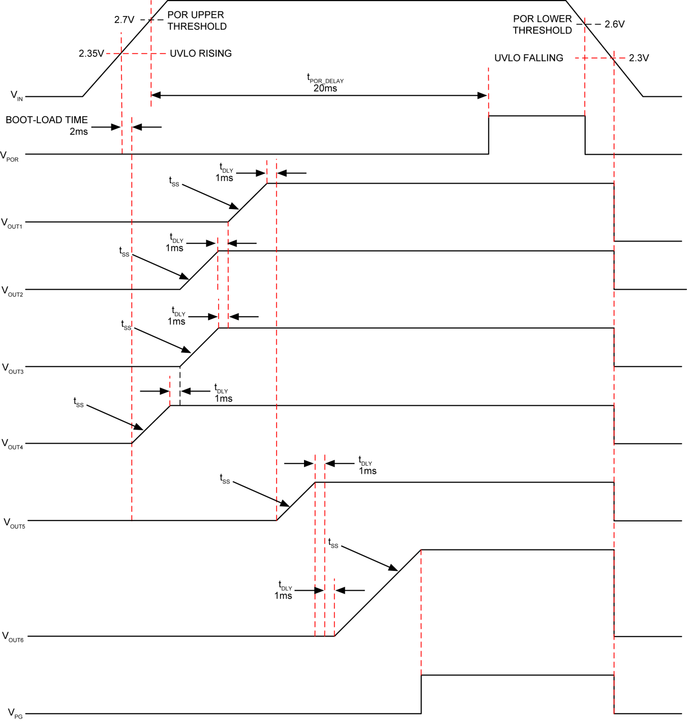 MICROCHIP ADM00811 for sale