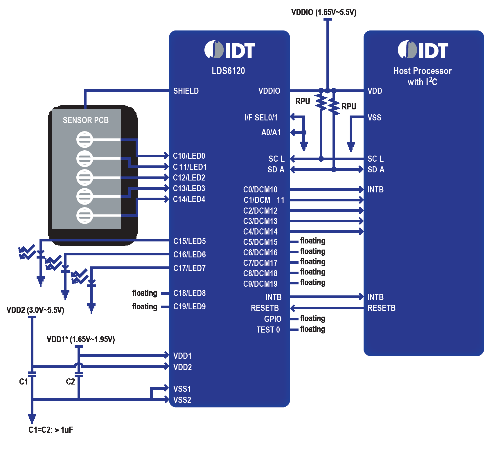 RENESAS LDS6124NQGI for sale