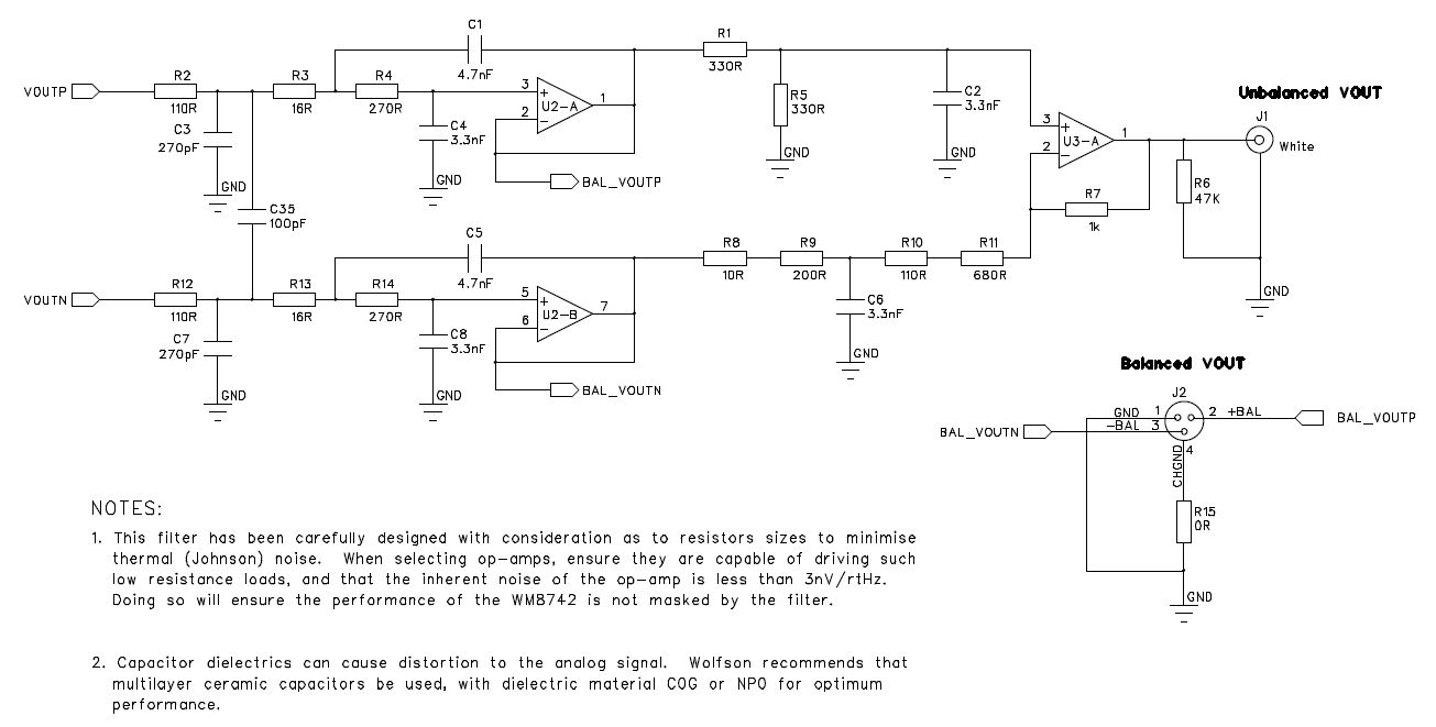 Cirrus Logic WM8742GEDS/RV for sale