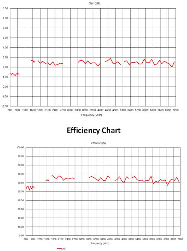 ABRACON AETC2002XS-SS for sale