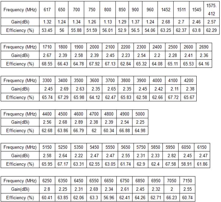 ABRACON AETC2002XS-SS for sale