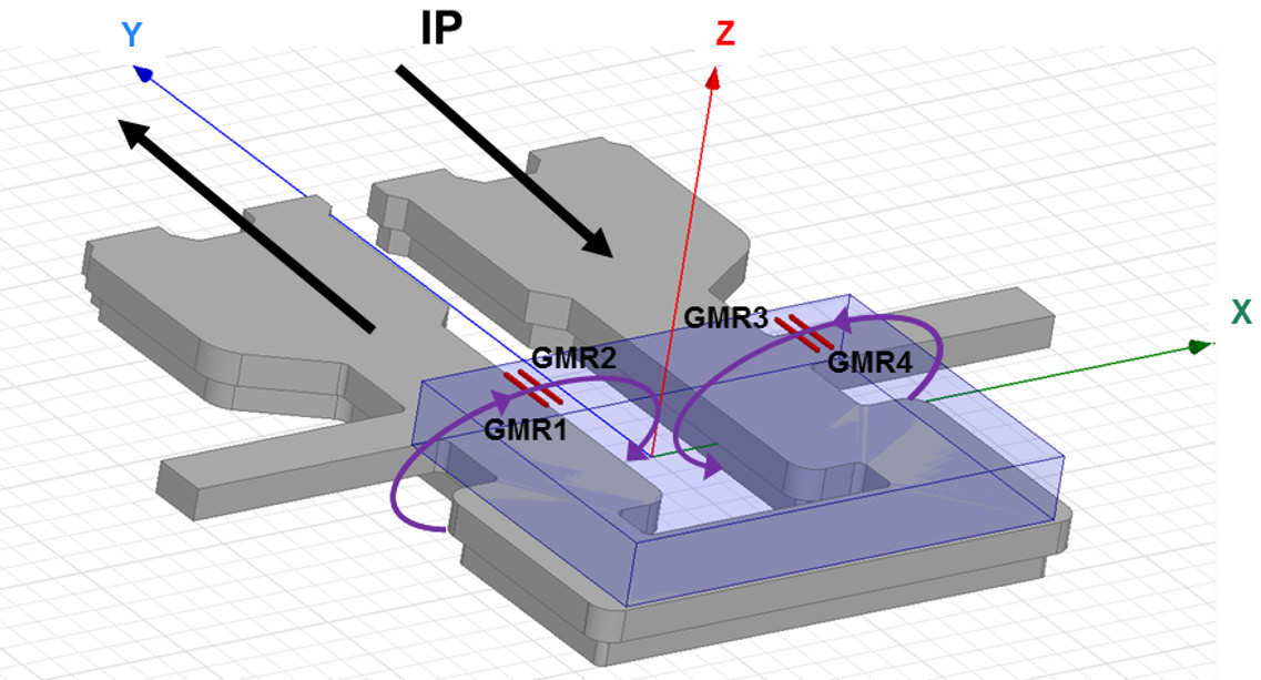 ALLEGRO ASEK-70331EESA-005B3-DK for sale