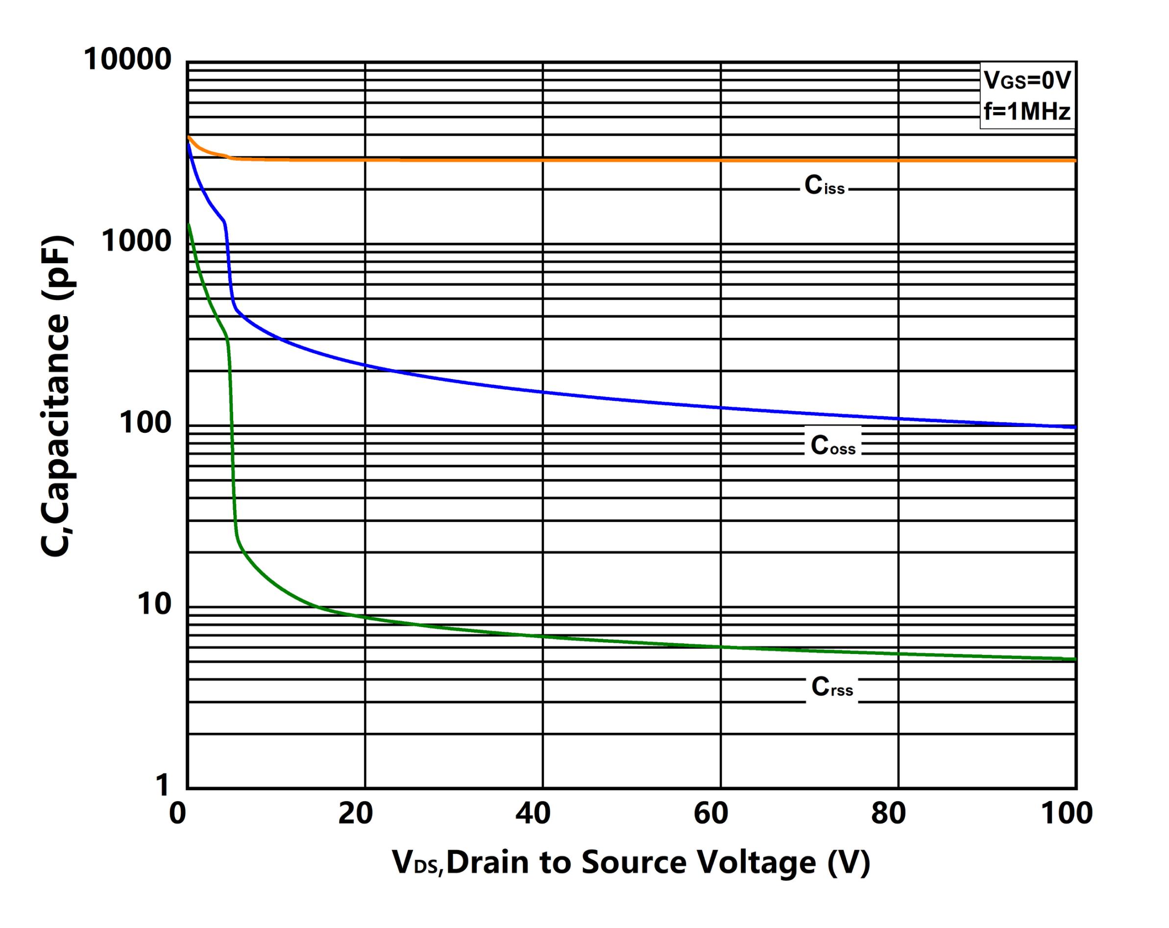 XYD X9N90DHA3 for sale