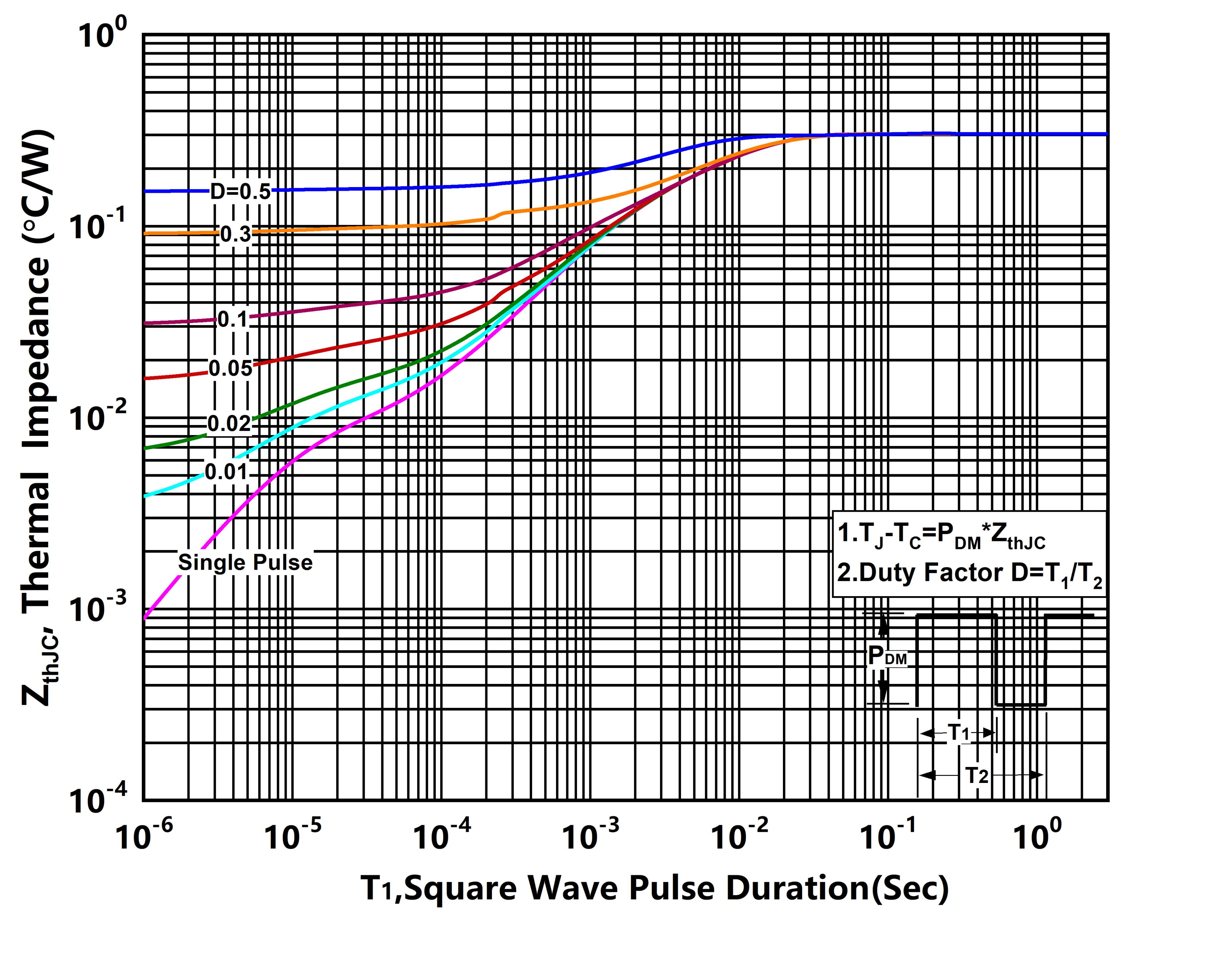 XYD X9N90DHA3 for sale