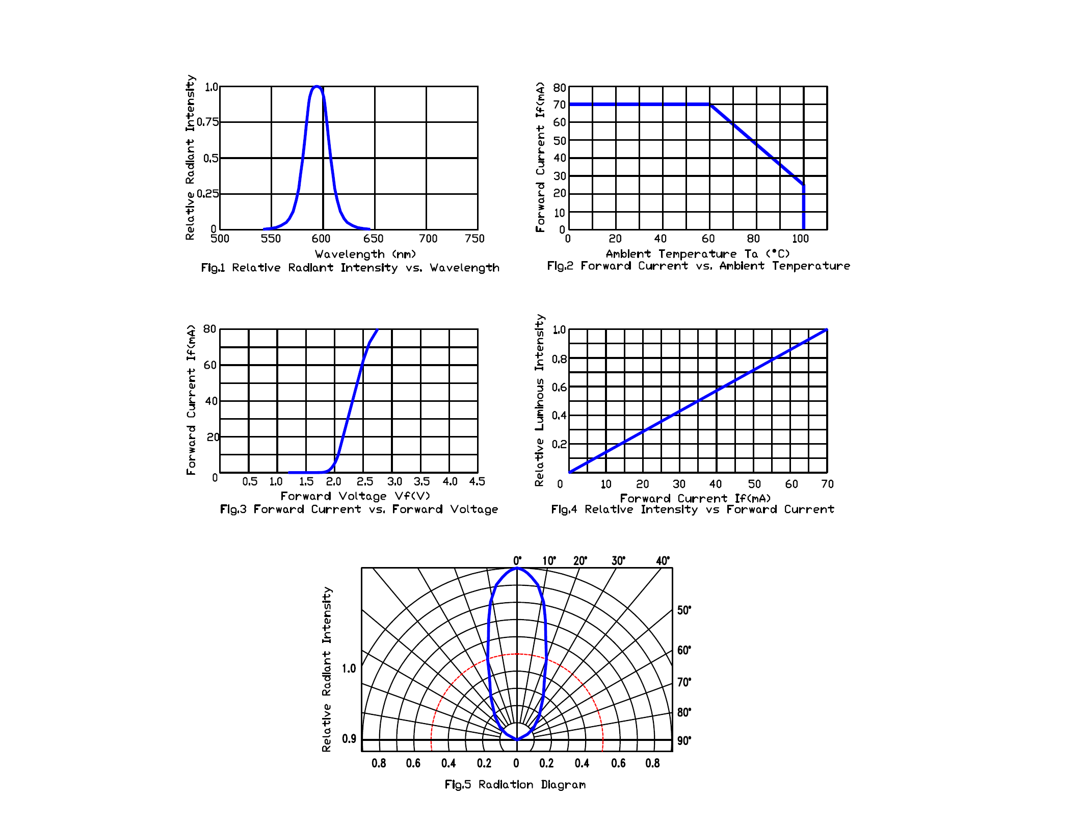 LITEON LTL916SYKSA for sale