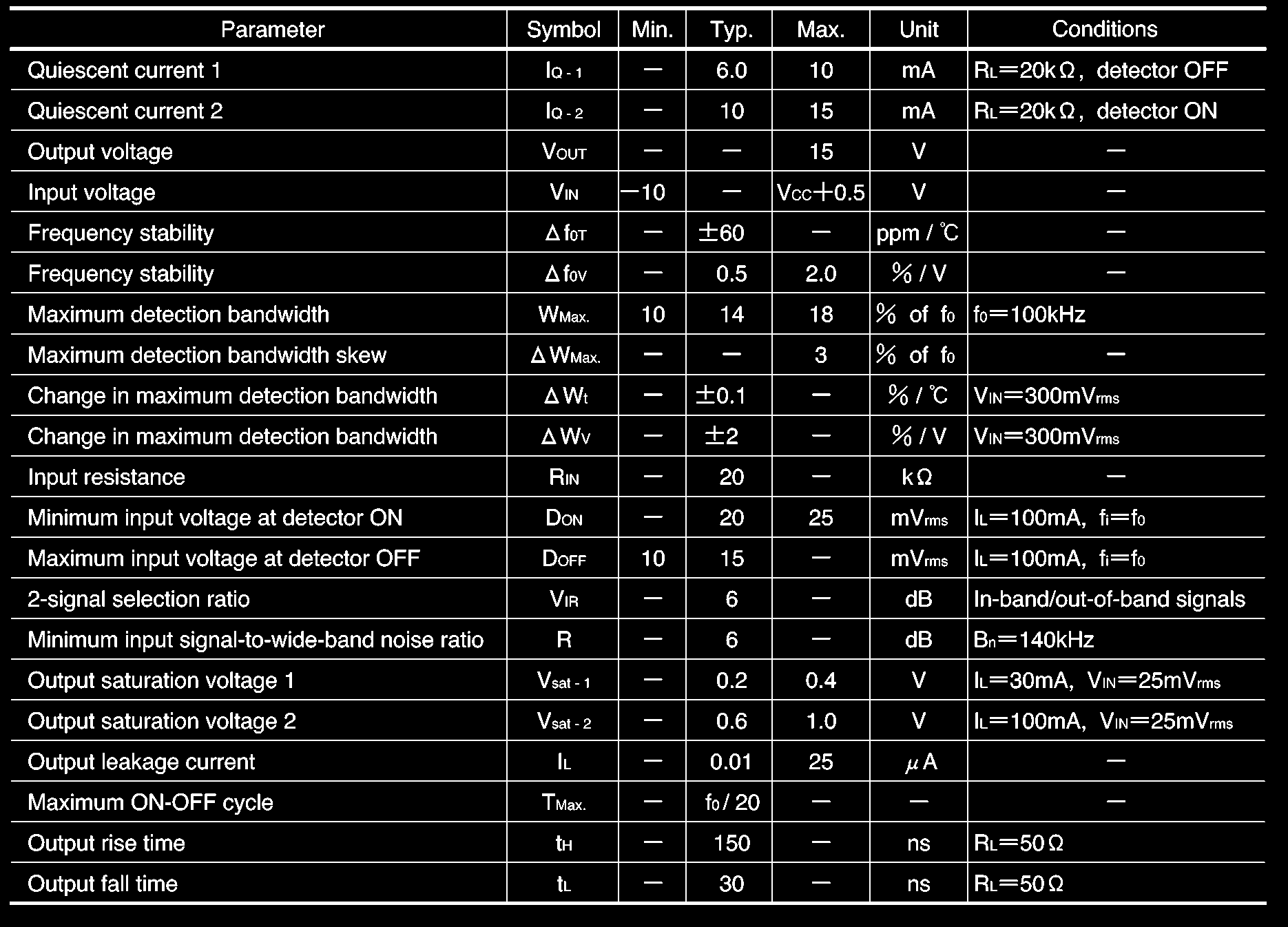 ROHM BA1604F-E2 for sale