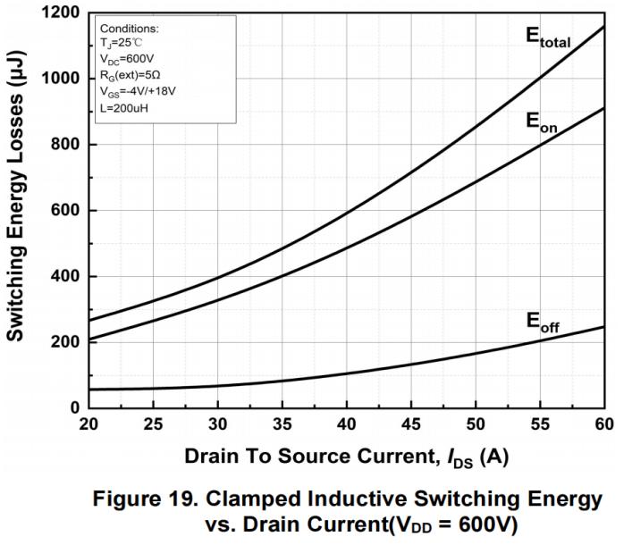 AnBon ACM120B028TD for sale
