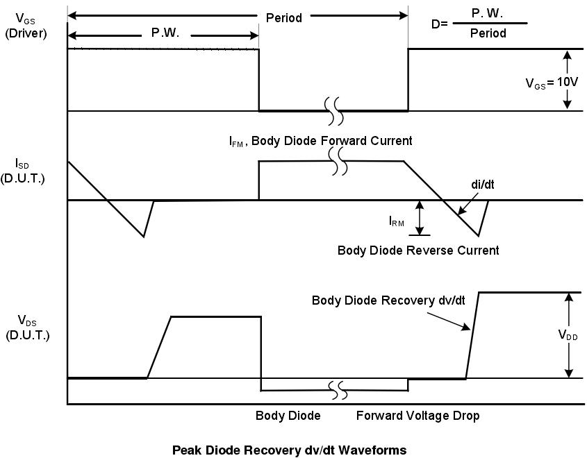 XYD X409CVA for sale