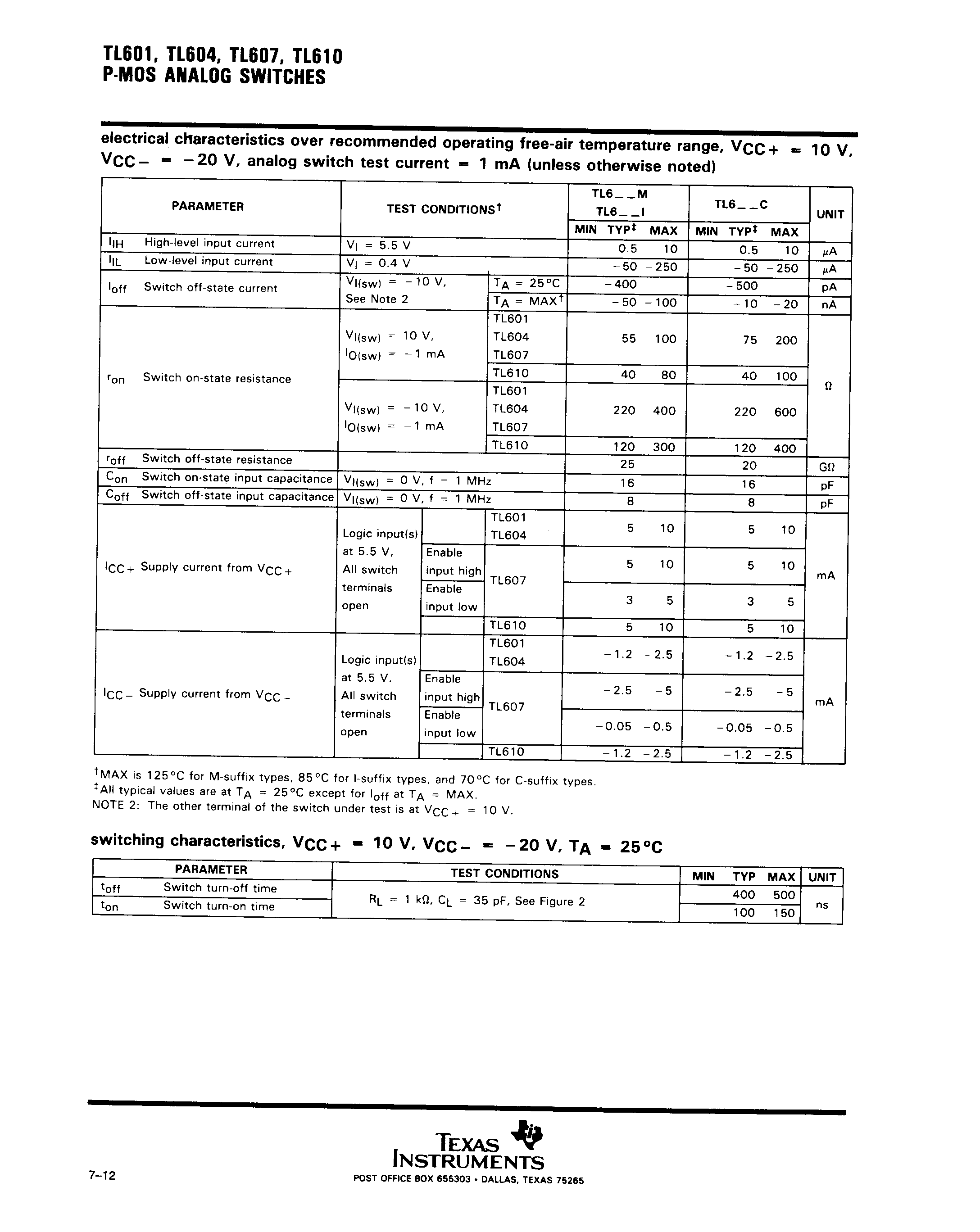 Rochester Electronics TL604IP for sale