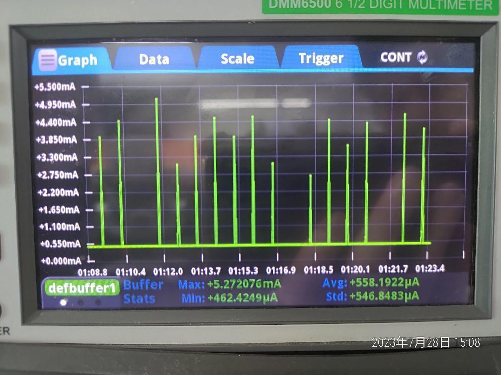 HI-LINK HLK-B25 for sale