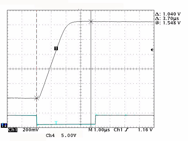 MICROCHIP MCP4922T-E/ST for sale