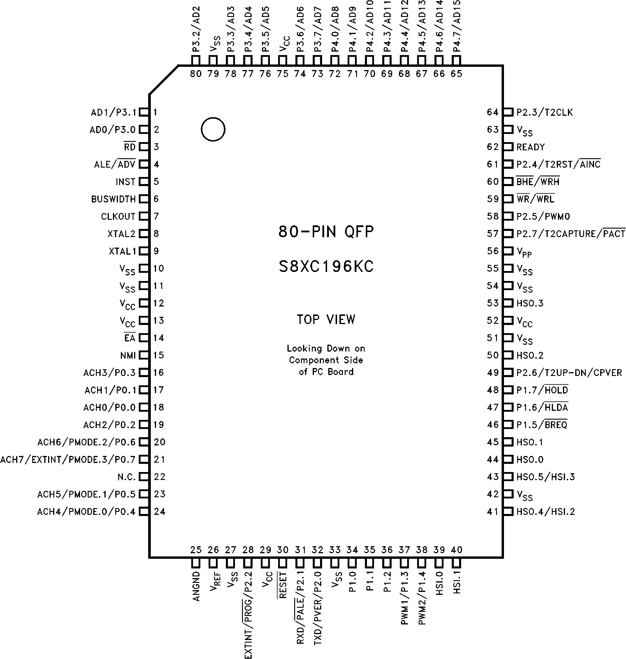 Intel/Altera EN80C196KC20 for sale