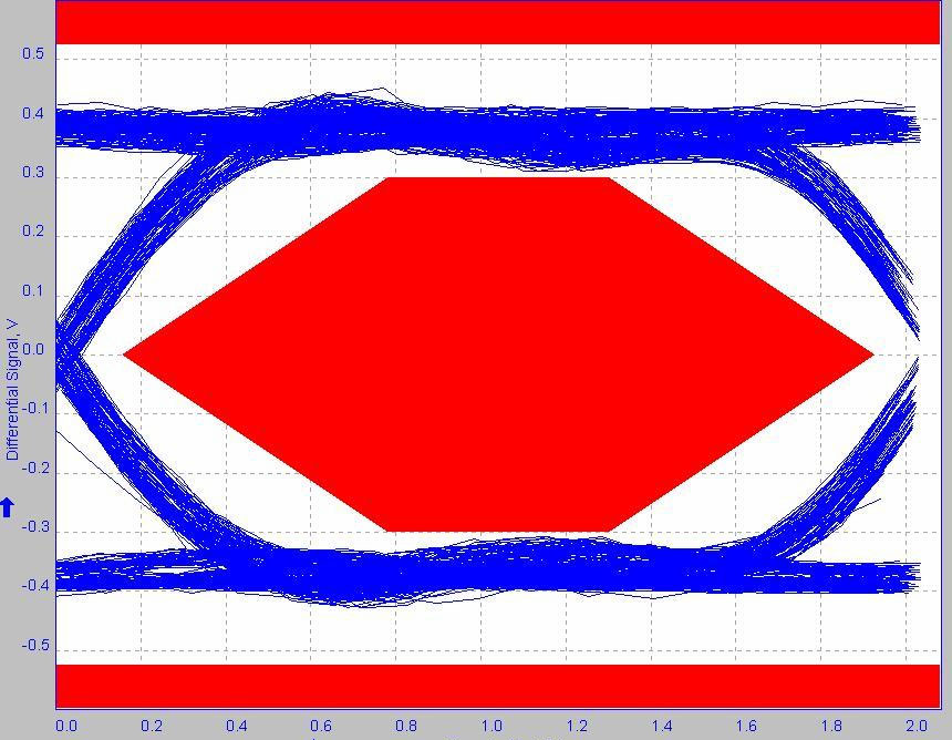 RENESAS ISL54216IRTZ for sale