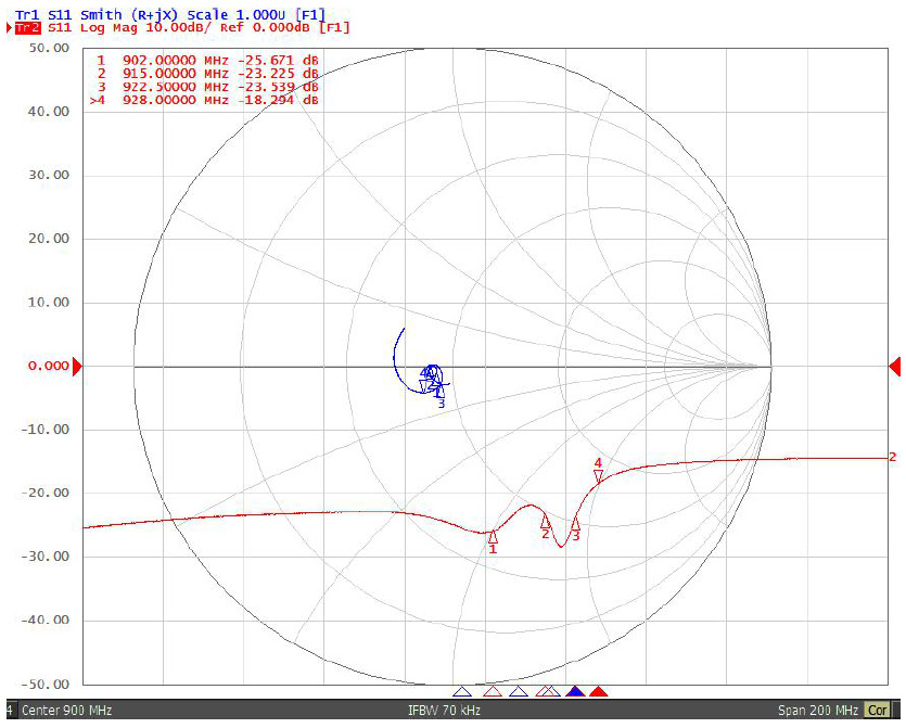 ABRACON ARRKP7059-S915B for sale