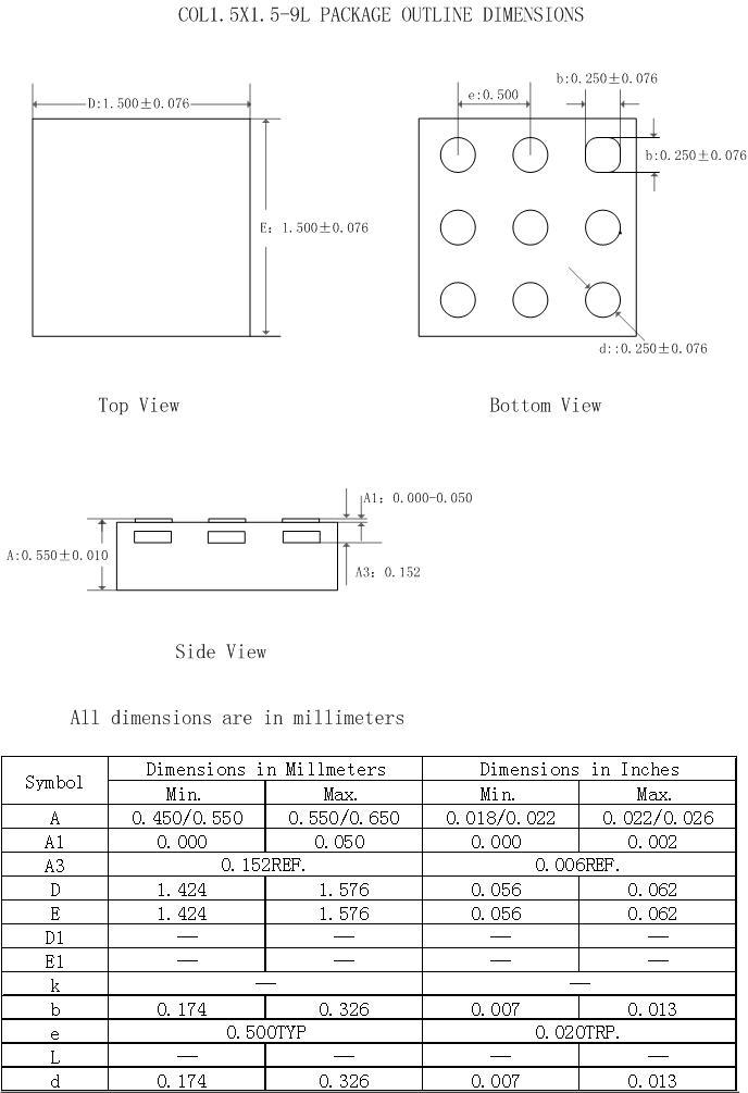 SGMICRO FT690M for sale