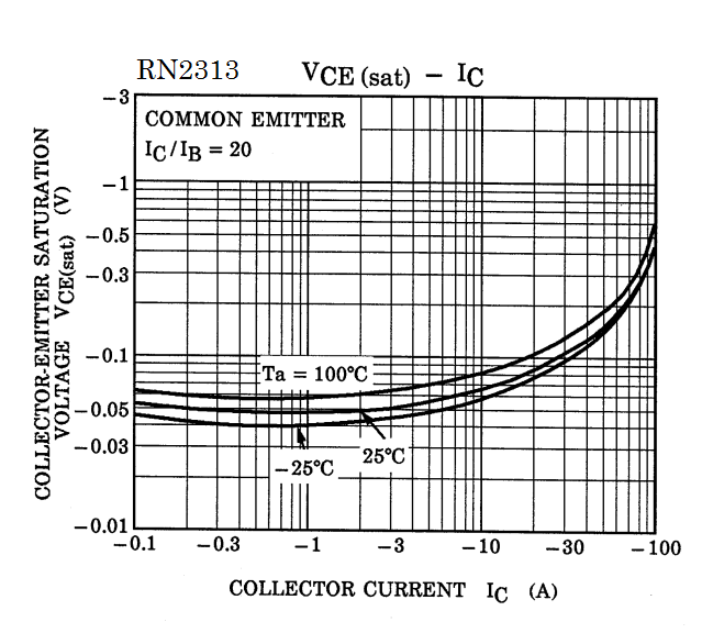 TOSHIBA RN2312(TE85L,F) for sale