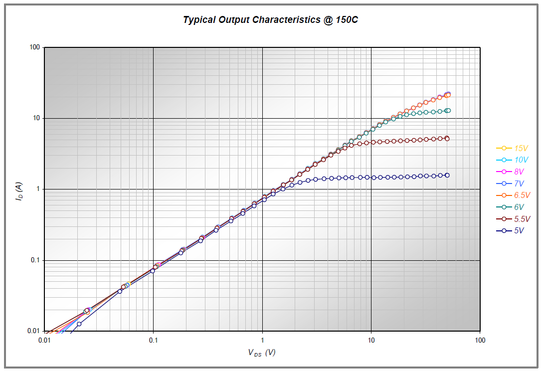 Infineon IRSM808-105MH for sale