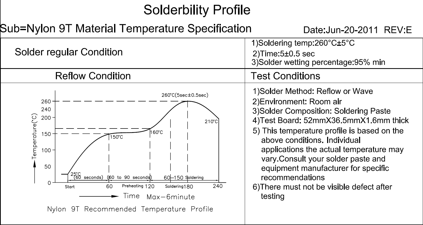 CNC Tech 3110-26-003-13-00-TR for sale