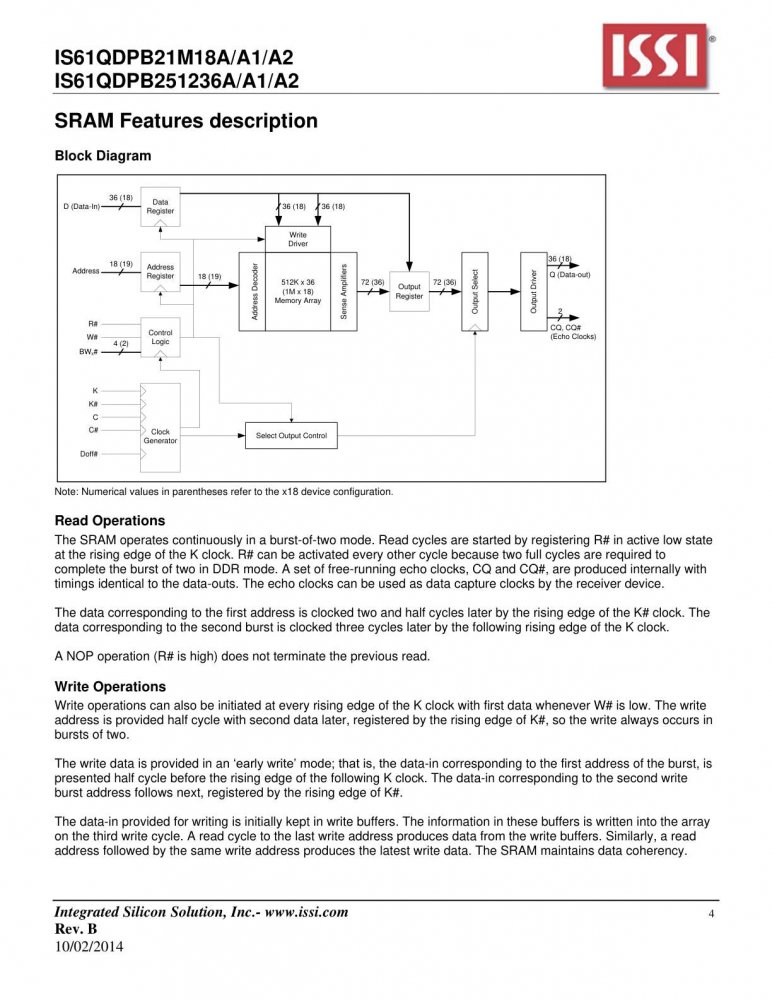 ISSI IS61QDPB21M18A-333M3L index 4