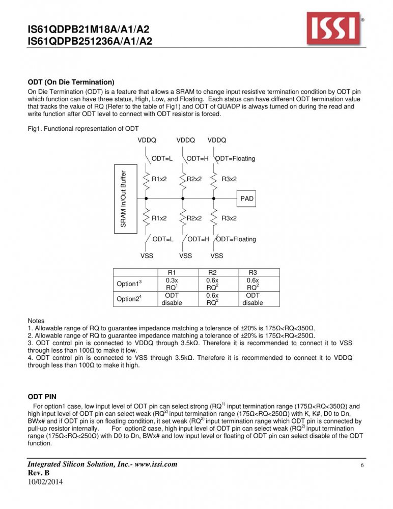 ISSI IS61QDPB21M18A-333M3L index 6