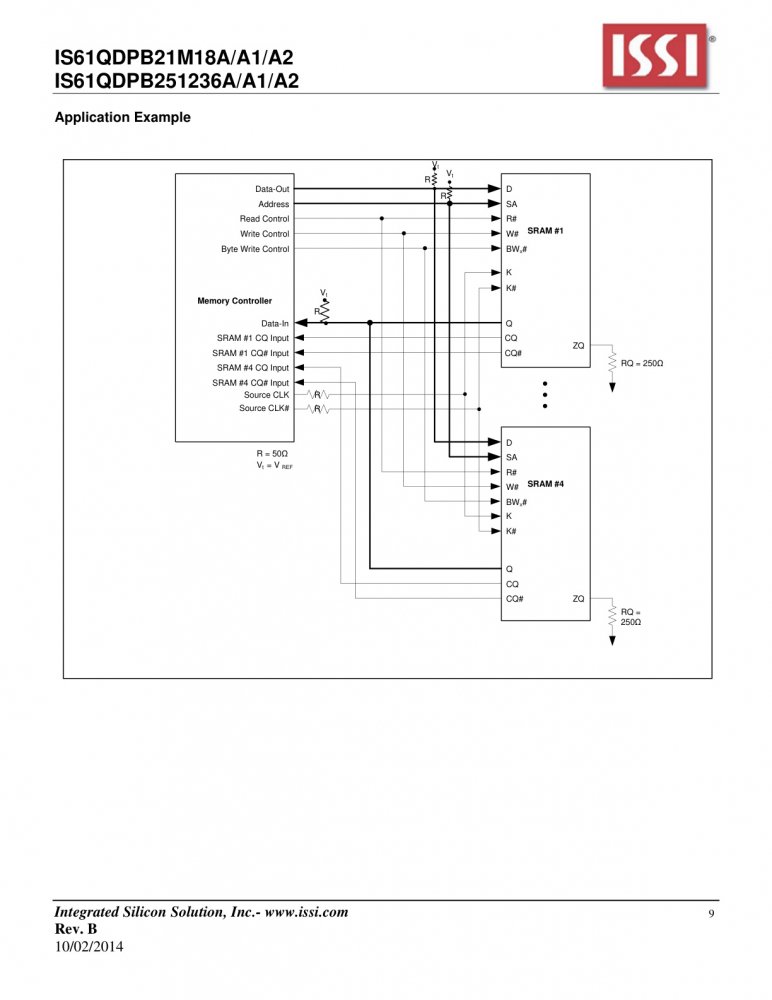 ISSI IS61QDPB21M18A-333M3L index 9