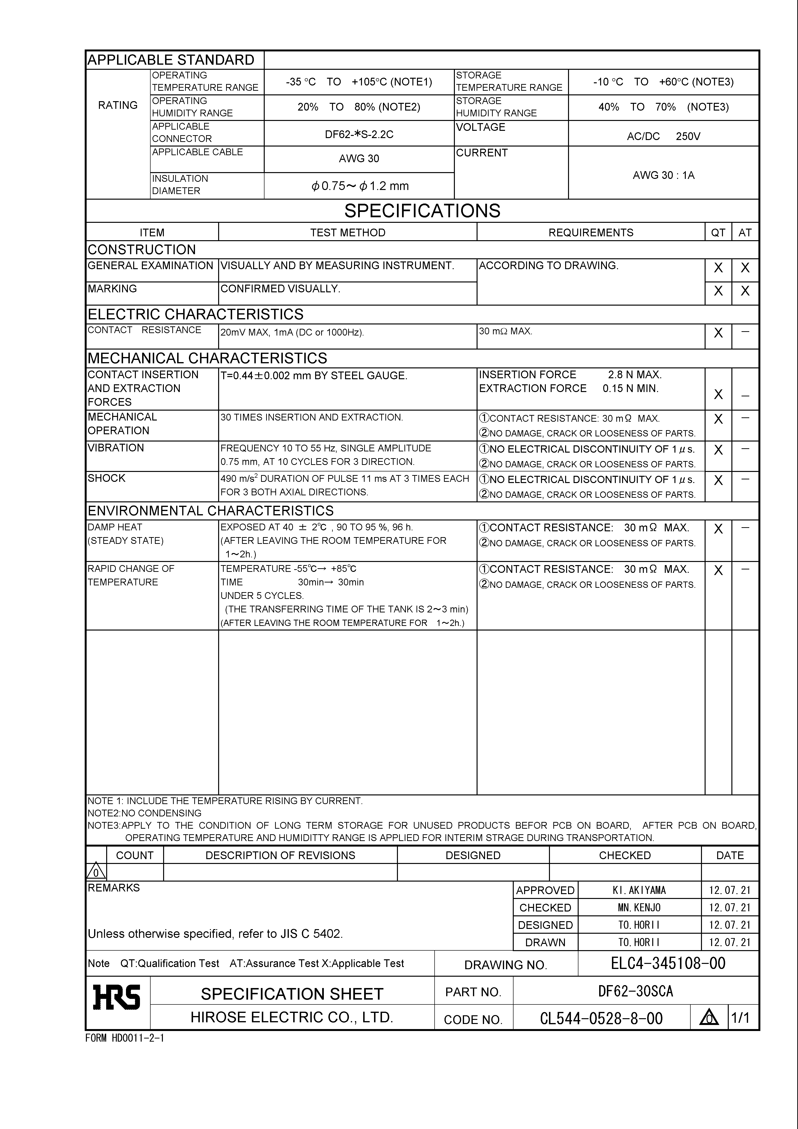 HRS DF62-30SCA for sale
