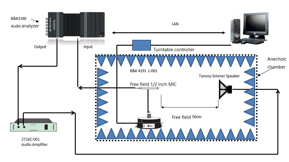 LinkMems LUE1655LHN452FE-O6ATH02 for sale