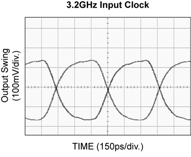 MICROCHIP SY89231UMG-TR for sale