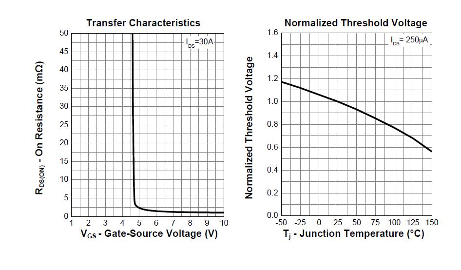 HUASHUO HSY0078A for sale