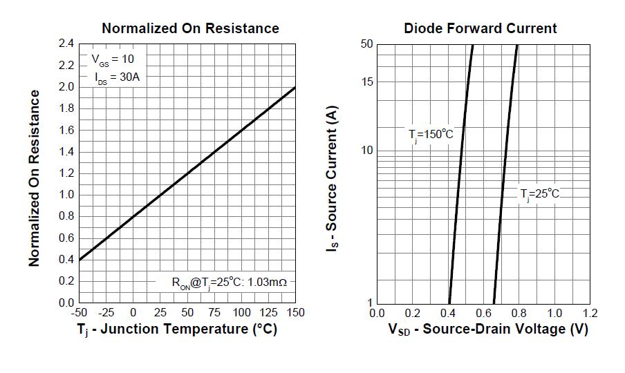 HUASHUO HSY0078A for sale