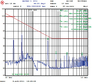 VICOR M-FIAM3H22 for sale