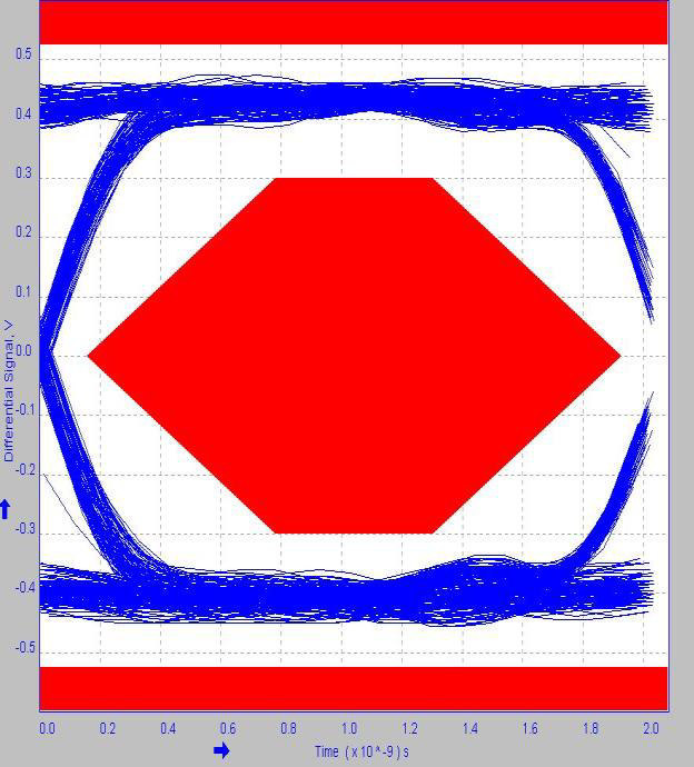 ROHM BD11670GWL-E2 for sale