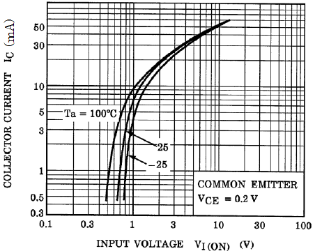TOSHIBA RN1310,LXHF for sale
