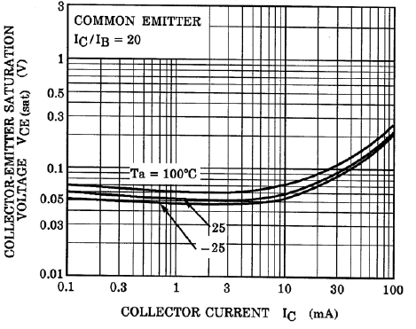 TOSHIBA RN1310,LXHF for sale