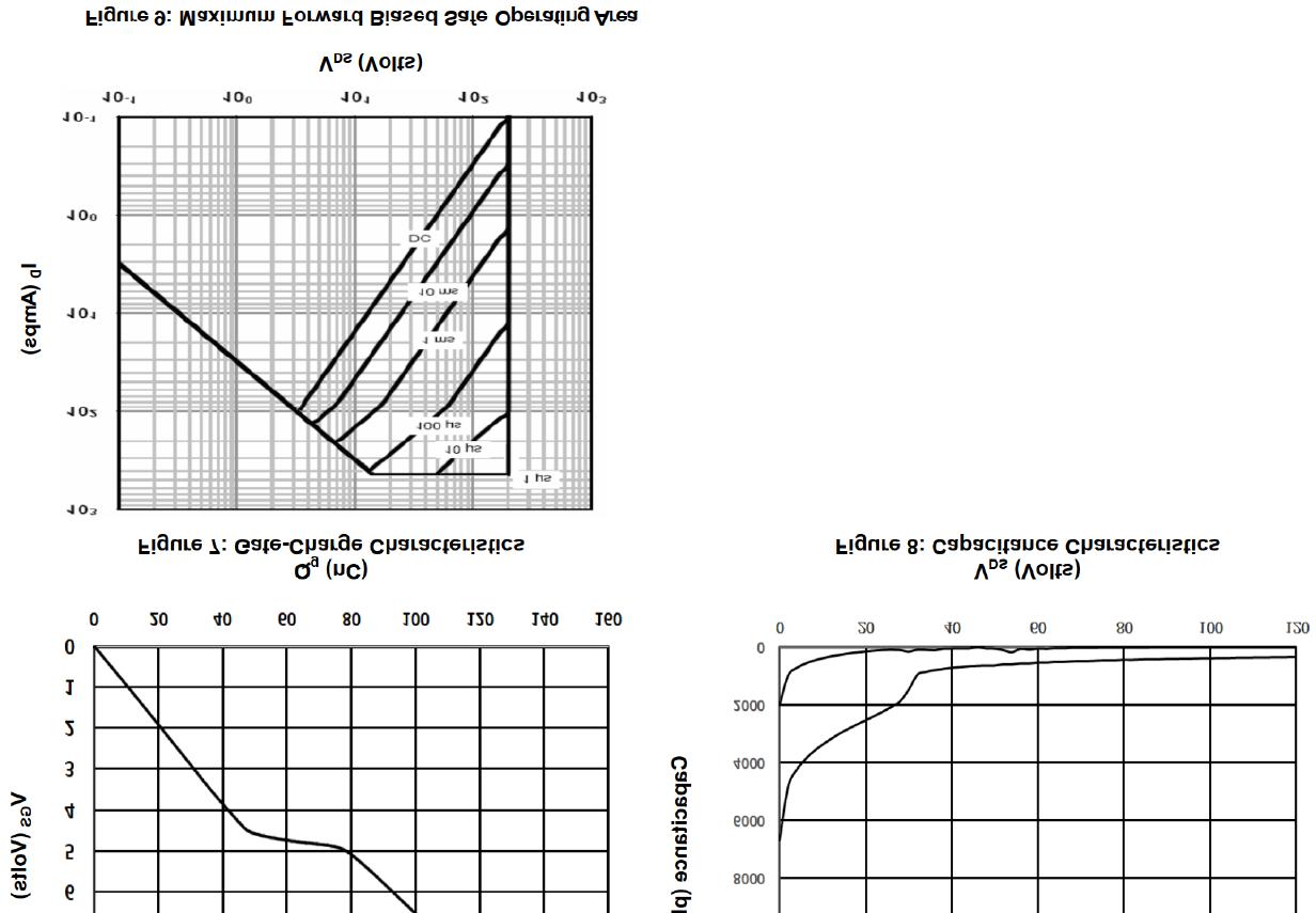 KIA Semicon Tech KCM2920A for sale