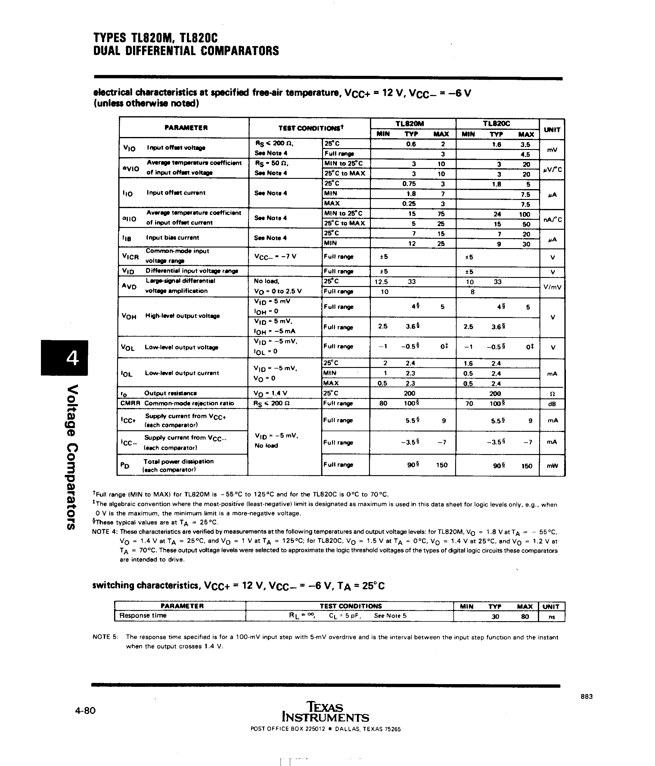 Rochester Electronics TL820MJ/B for sale