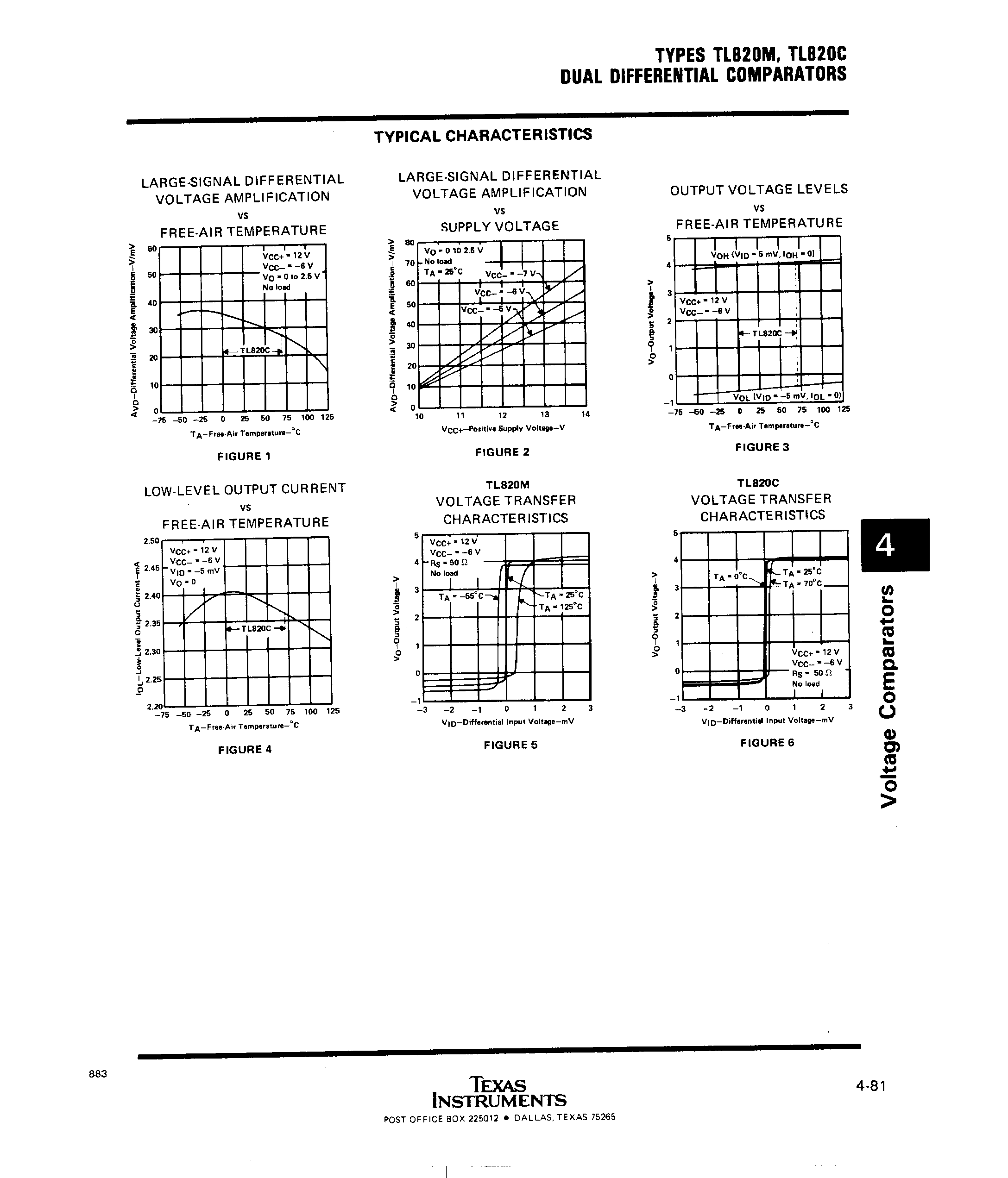 Rochester Electronics TL820MJ/B for sale