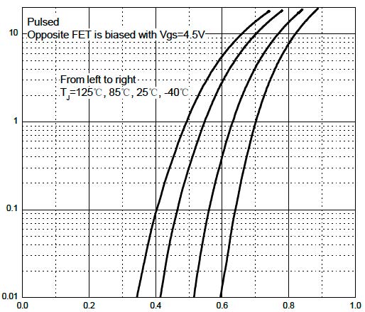 Suzhou Good-Ark Elec GSFCP0212 for sale