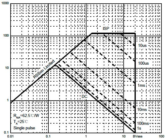 Suzhou Good-Ark Elec GSFCP0212 for sale