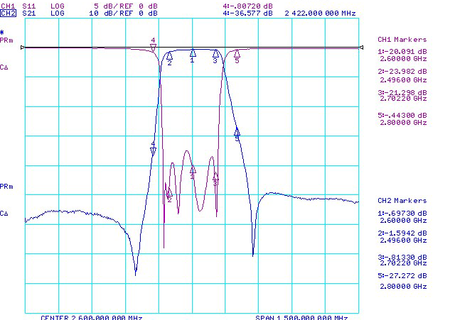 muRata CDR1004 for sale