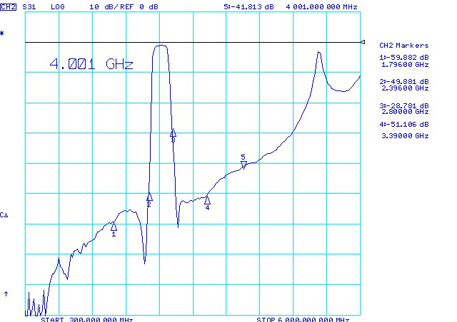 muRata CDR1004 for sale