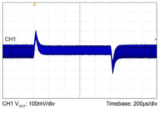 VICOR PI3740-00-LGMZ for sale